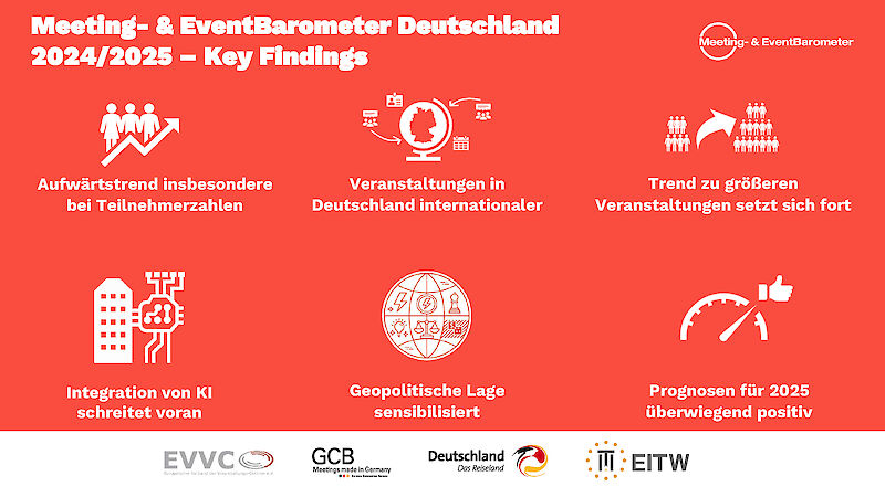 Unable to load image