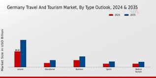 Unable to load image